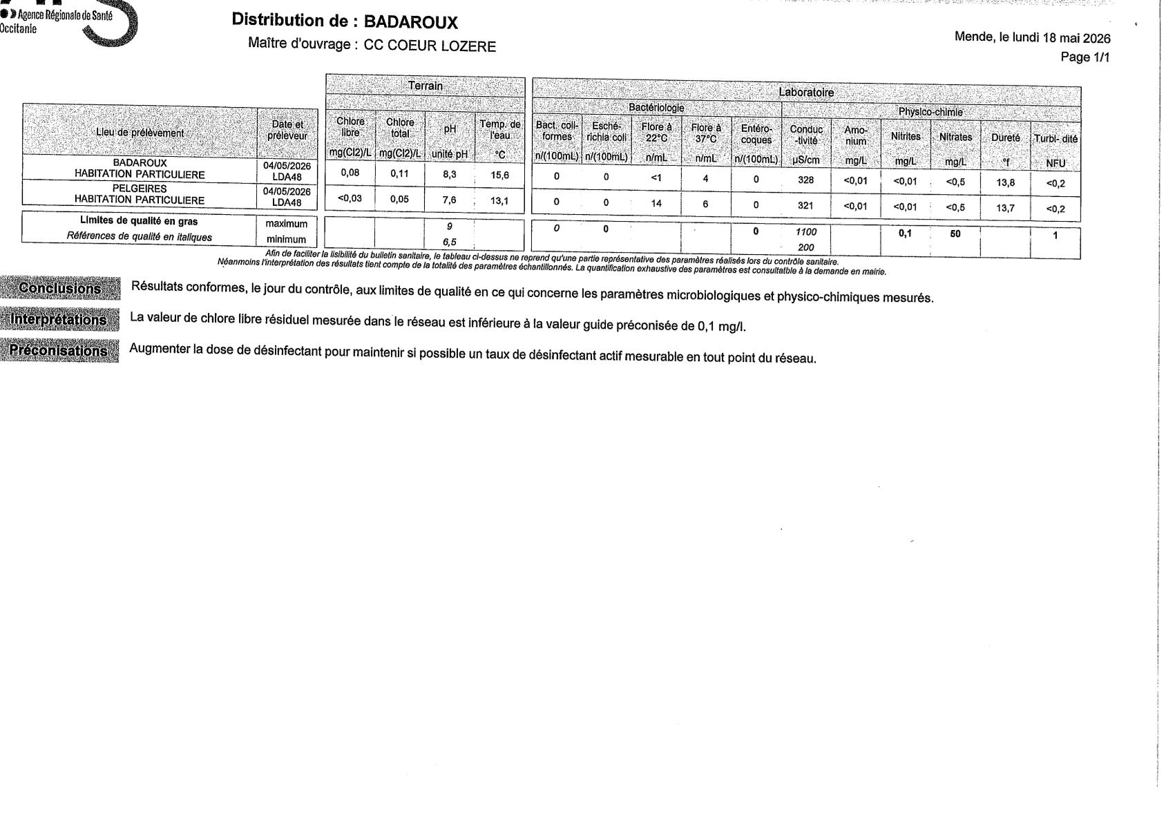 Résultat ARS eau Badaroux 18.05.26-1
