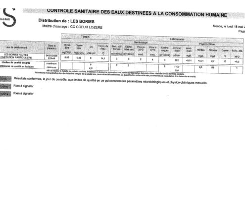 Résultat ARS eau les Bories 18.05.26-1