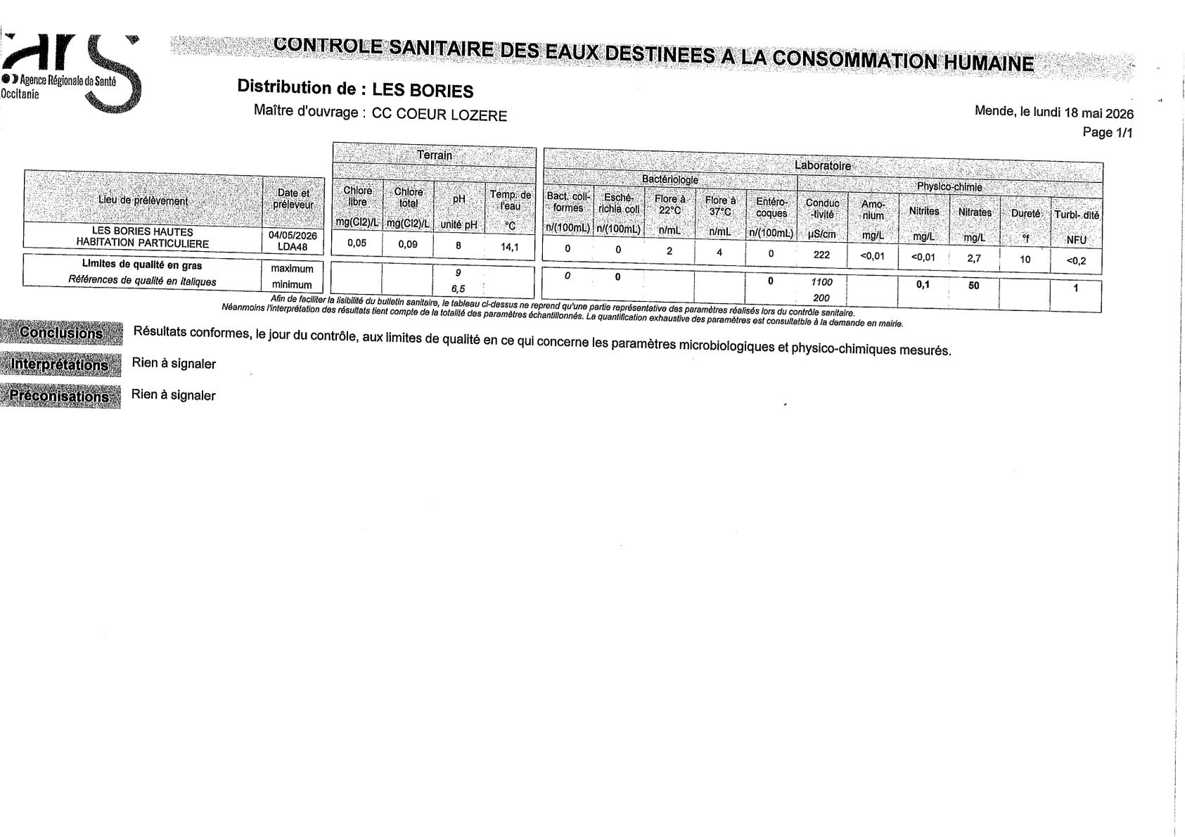 Résultat ARS eau les Bories 18.05.26-1